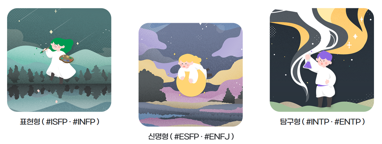 엠비티아이검사 무료 테스트