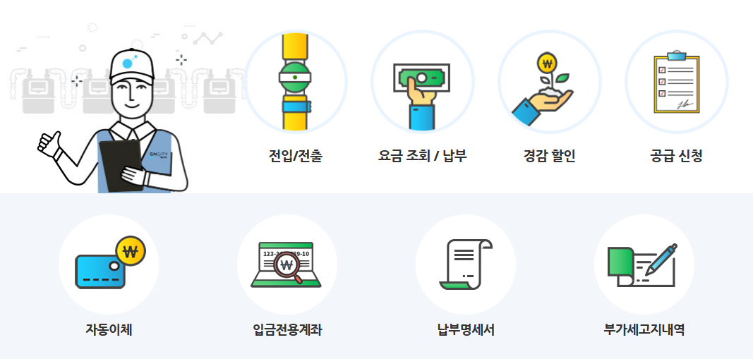 CNCITY 에너지