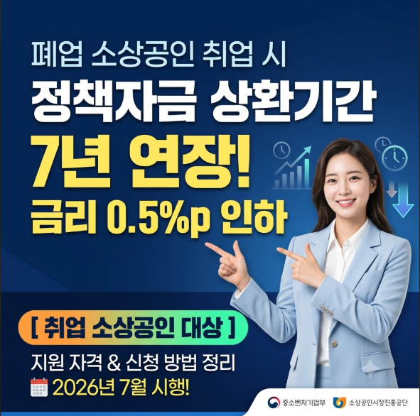 폐업 소상공인 취업