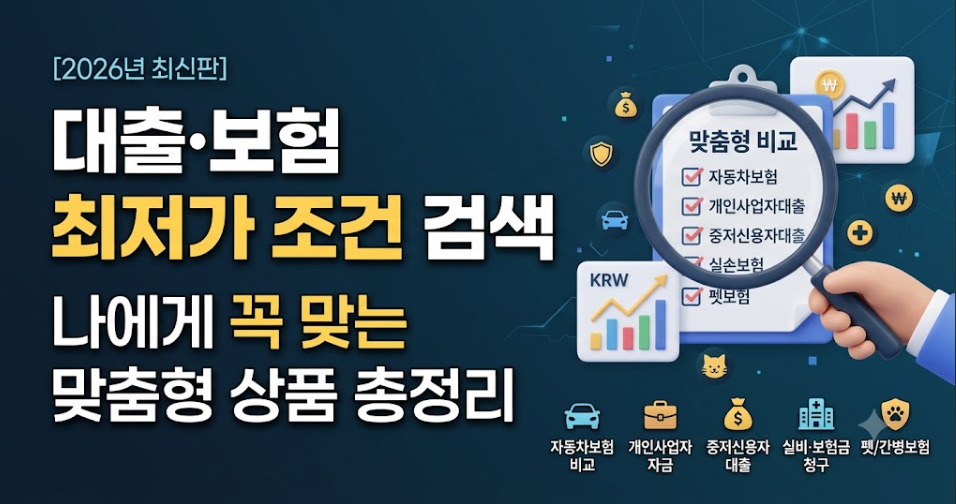 대출